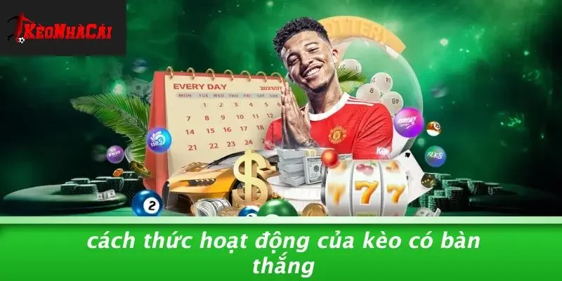 Cách Thức Hoạt Động Của Kèo Có Bàn Thắng